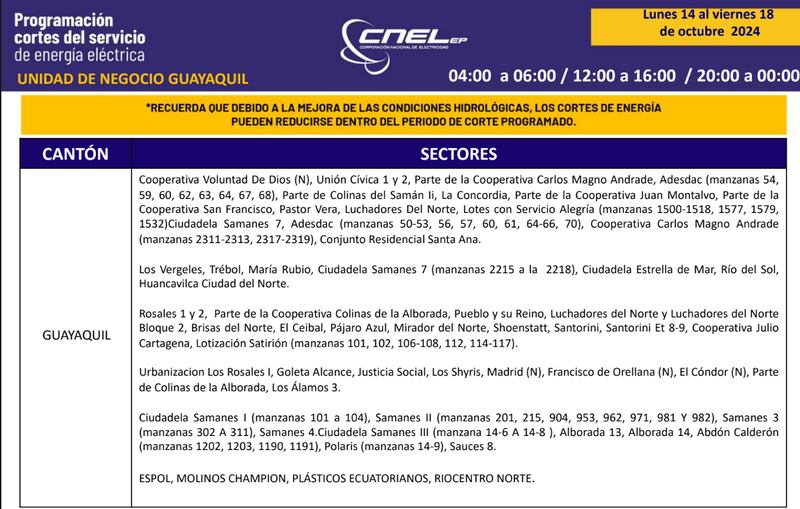 Cortes de luz hasta el 18 de octubre