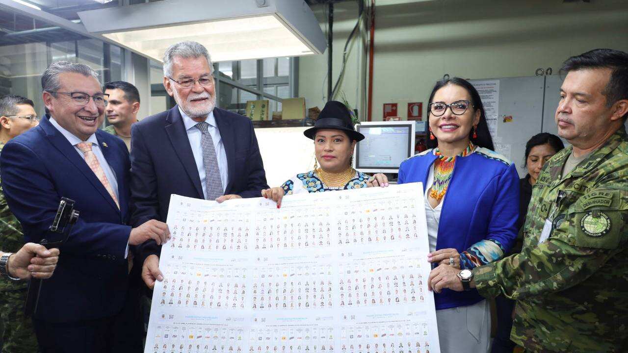 Elecciones Anticipadas 2023