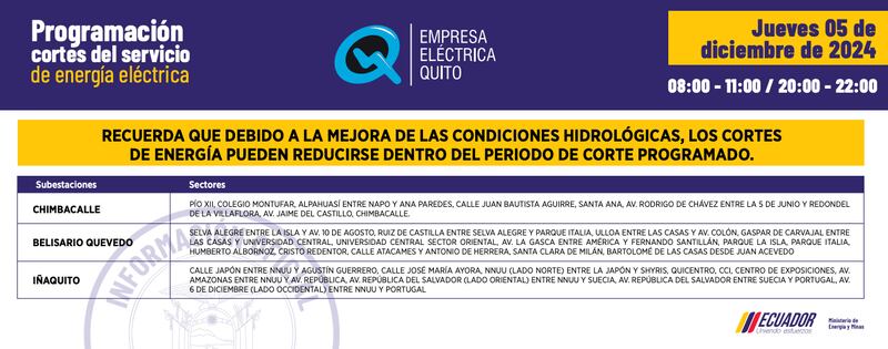 Actualización de los cortes de luz este 5 de diciembre