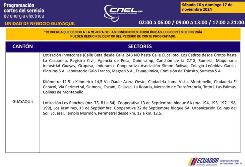 Guayaquil: horarios de cortes de luz de este domingo 17 de noviembre. Imagen: CNEL