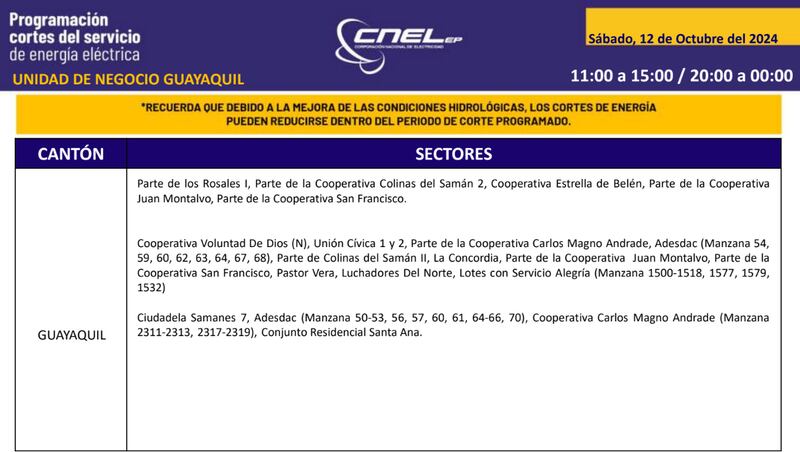 Cortes de luz Guayaquil 12 de octubre