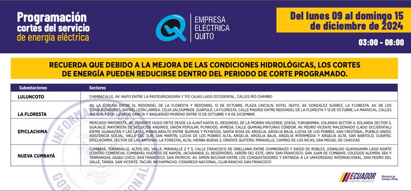 Cortes de luz en Quito del 9 al 15 de diciembre