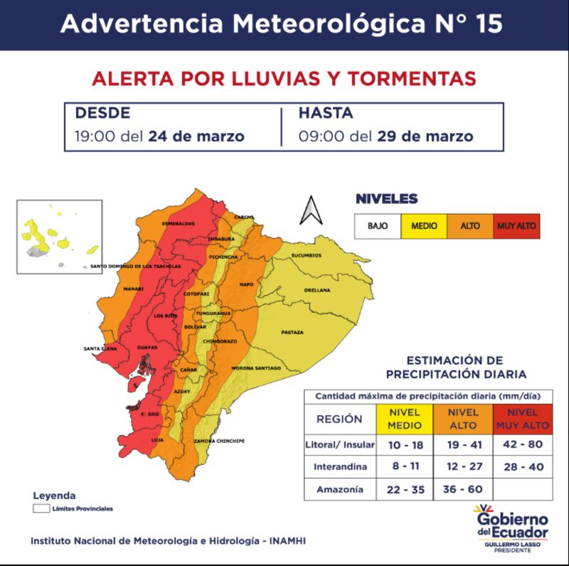 Advertencia meteorológica