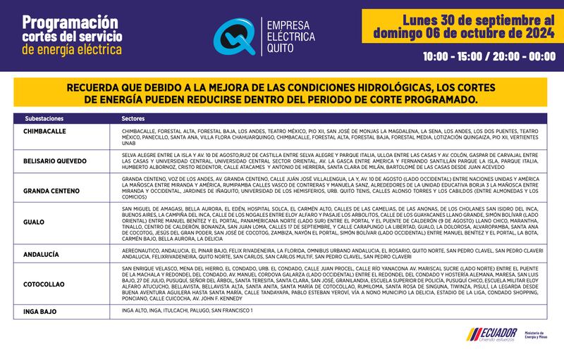 Cortes de luz en Quito hasta el 6 de octubre