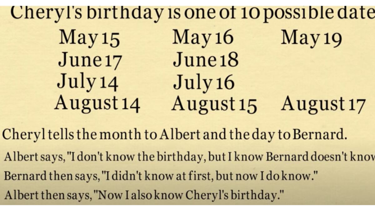 ¿Cuándo es el cumpleaños de Cheryl? El problema matemático viral