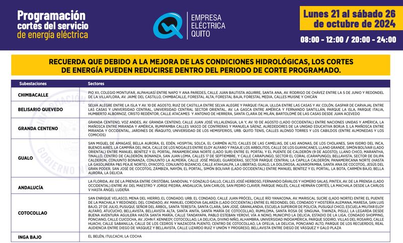 Horarios de corte de luz en Quito hasta el 26 de octubre