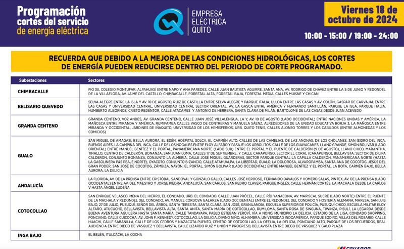 Quito: recuerde los horarios de cortes de luz de este viernes 18 de octubre. Imagen: EEQ