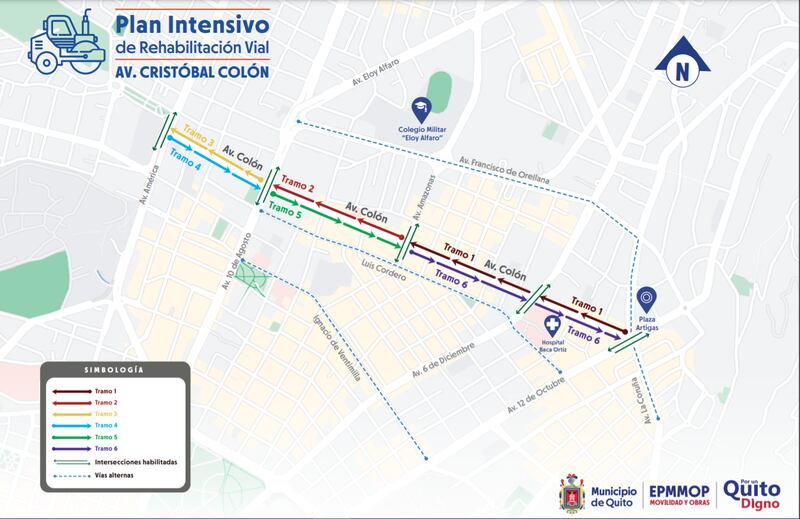 Cierres avenida Colón