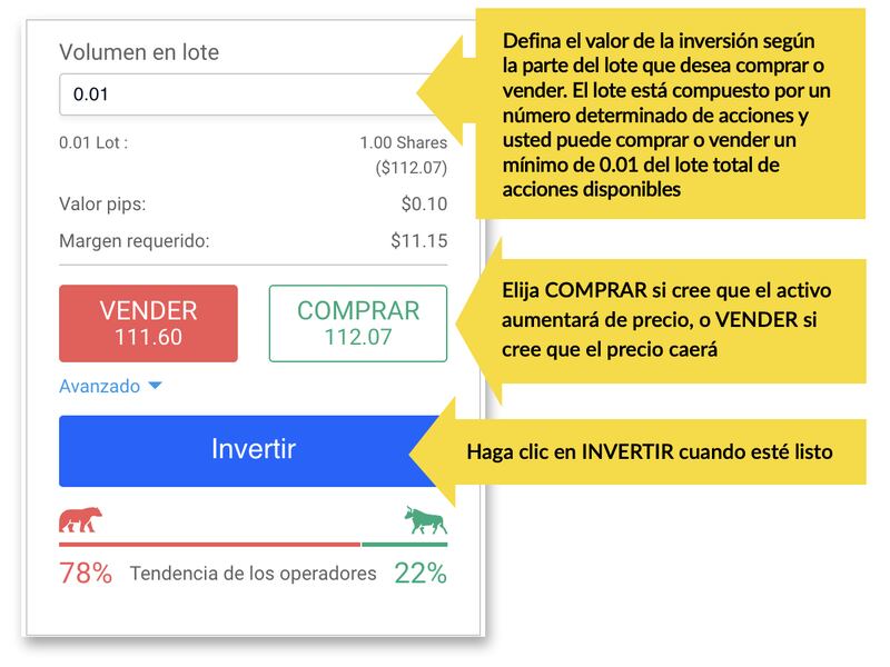 Defina el tamaño del lote a comprar o vender
