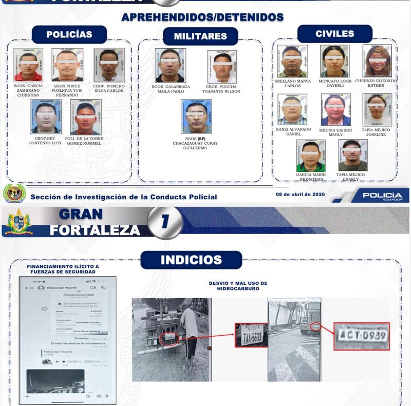 Caen cinco policías, tres militares en servicio activo por tráfico de hidrocarburos en Ecuador