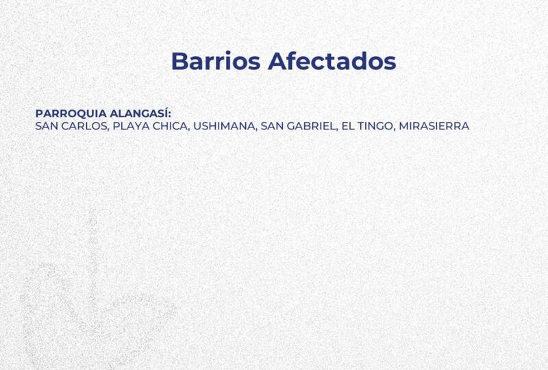 Quito: los barrios que se verán afectados con el suministro de agua este 24 de septiembre