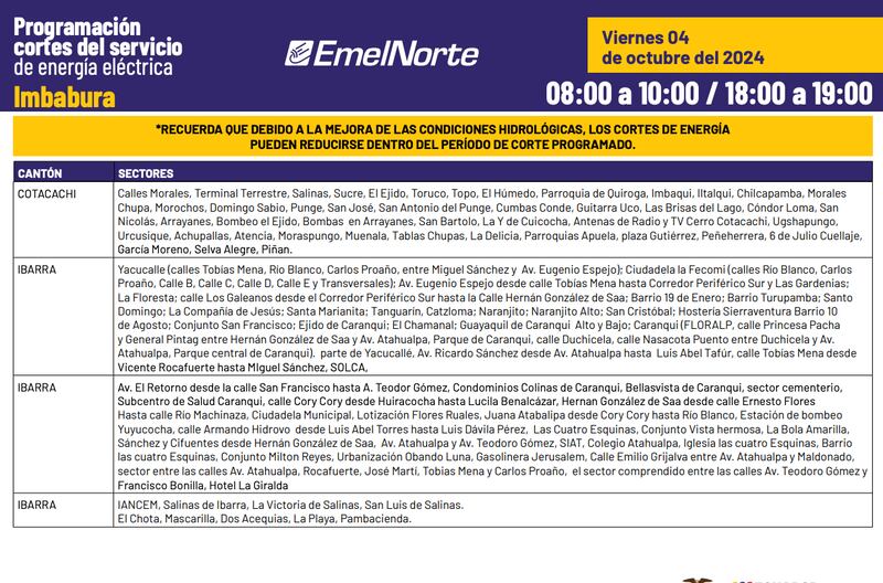 Horarios de cortes de luz en Pichincha el 4 de octubre