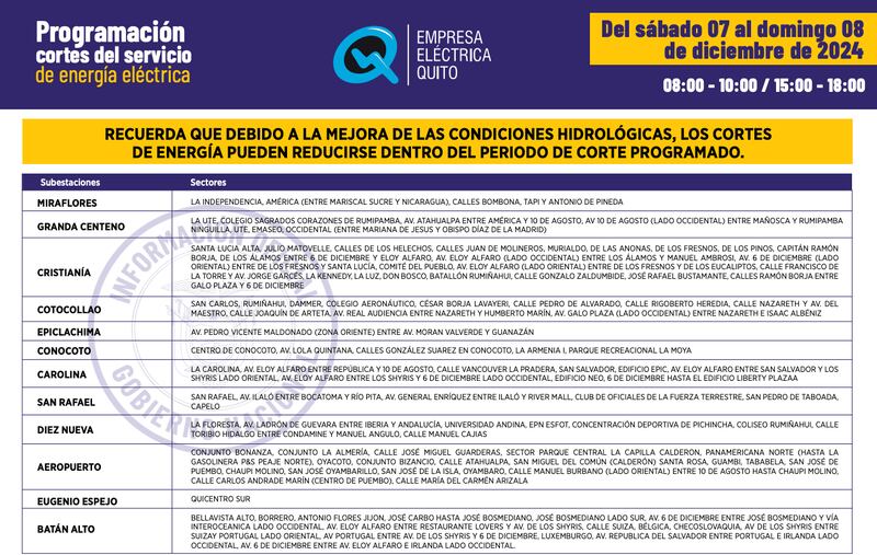 Sector industrial, cortes de luz en Quito del 07 de diciembre