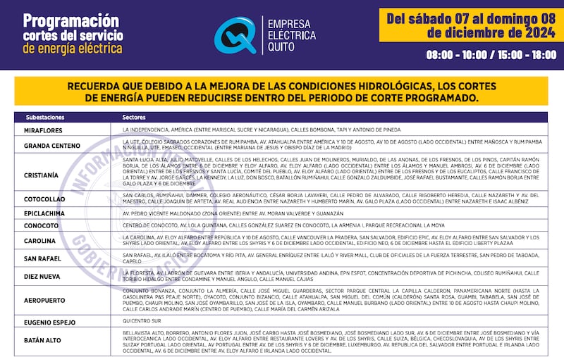 Sector industrial, cortes de luz en Quito del 07 de diciembre