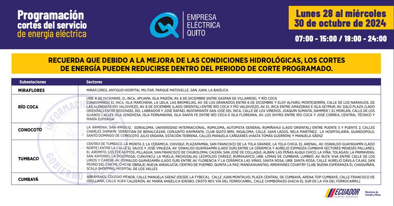 Quito: conozca el horario de cortes de luz del 28 al 30 de octubre. Imagen: EEQ
