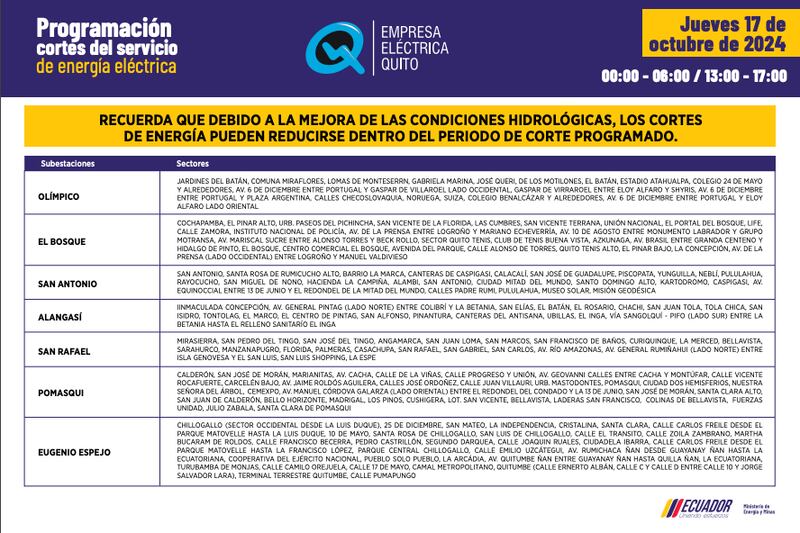 Quito: recuerde los horarios de cortes de luz para este jueves 17 de octubre. Imagen: EEQ