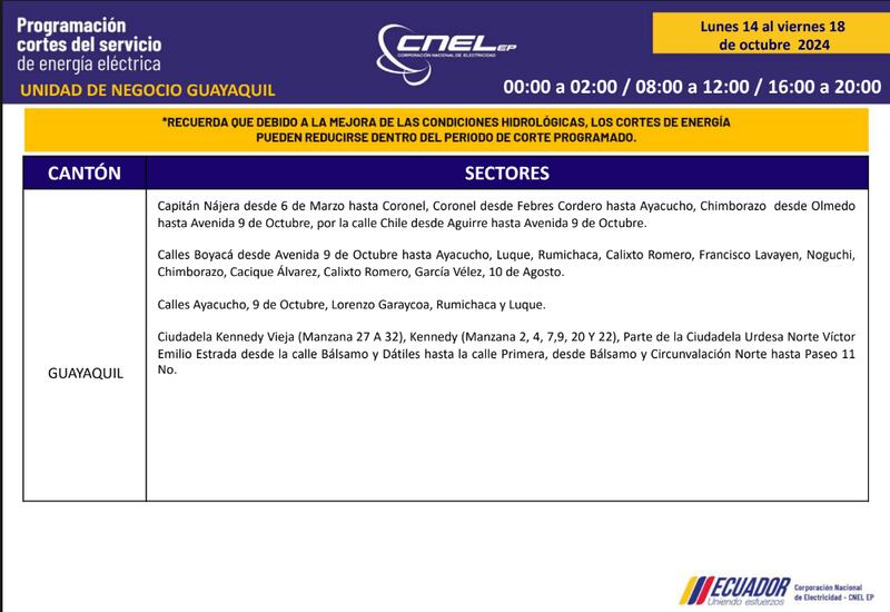 Cortes de luz hasta el 18 de octubre
