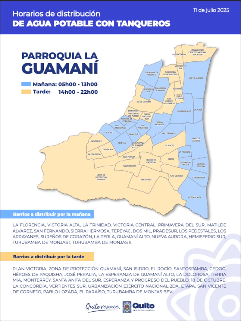 Abastecimiento de agua en el sur de Quito