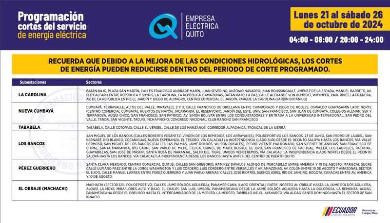 Horarios de corte de luz en Quito hasta el 26 de octubre