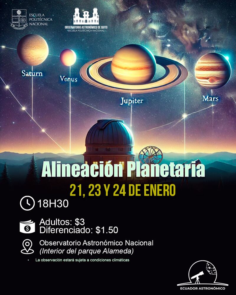 Alineación planetaria.