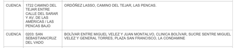 Cuenca: cronograma de apagones de este lunes 16 de diciembre. Imagen: CENTROSUR