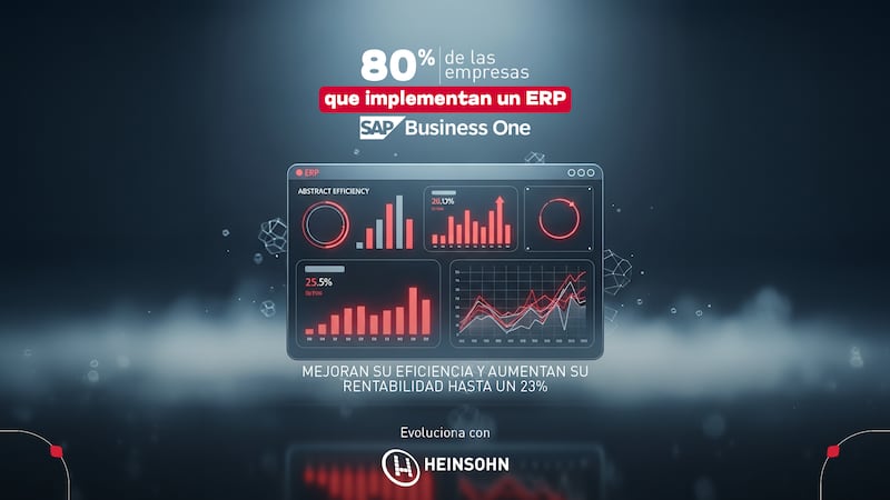 Heinsohn apuesta por la IA