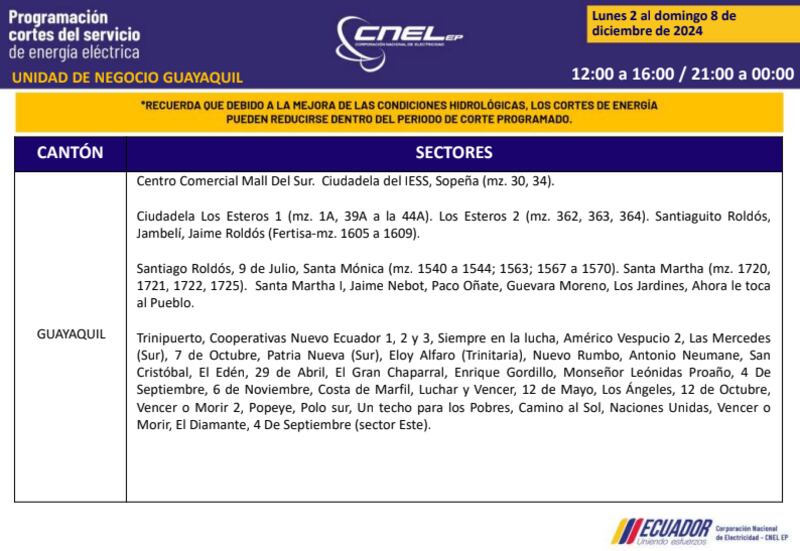 Guayaquil: revise los horarios de cortes de luz del 2 al 8 de diciembre. Imagen: CNEL