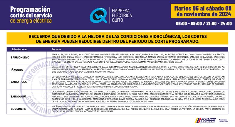 Cortes de luz en Quito hasta el 10 de noviembre
