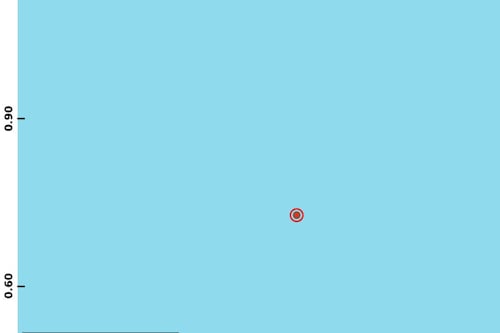 Sismo de magnitud 4.4 se registró frente a las costas de Manabí
