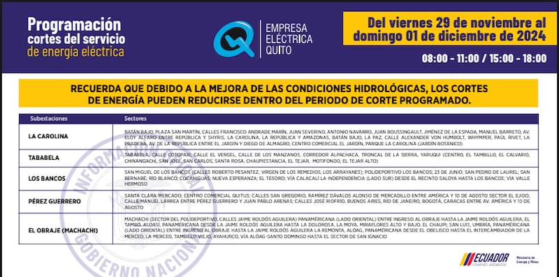 Cortes de luz Quito 30 de noviembre