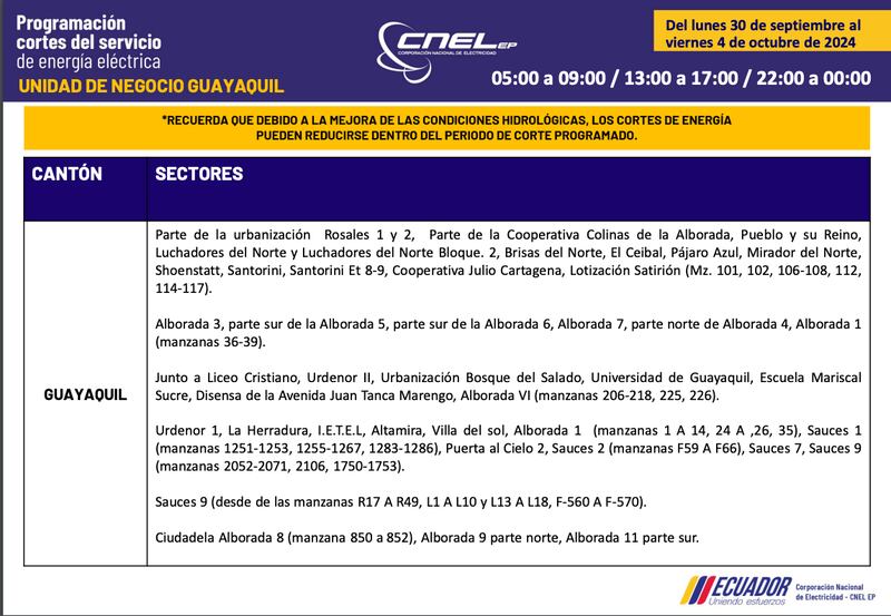 Cortes de luz en Guayaquil hasta el 4 de octubre