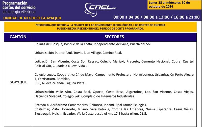 Cortes de luz en Guayaquil hasta el 30 de octubre