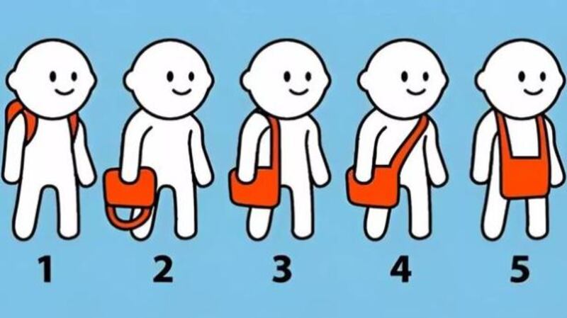 Test de personalidad