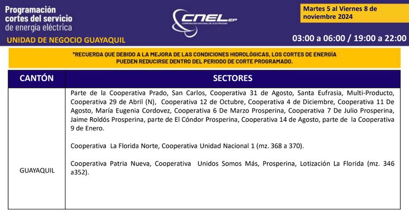 Cortes de luz en Guayaquil hasta el 8 de noviembre