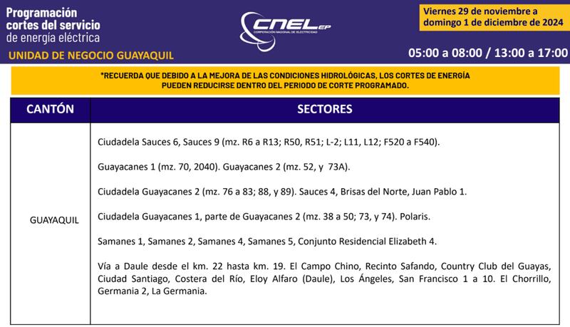 Cortes de luz en Guayaquil hasta el 1 de diciembre
