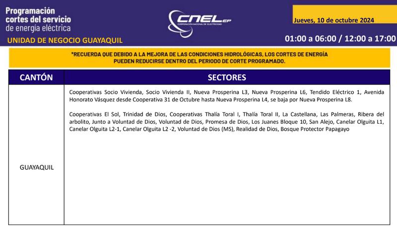 Cortes de luz en Guayaquil 10 de octubre