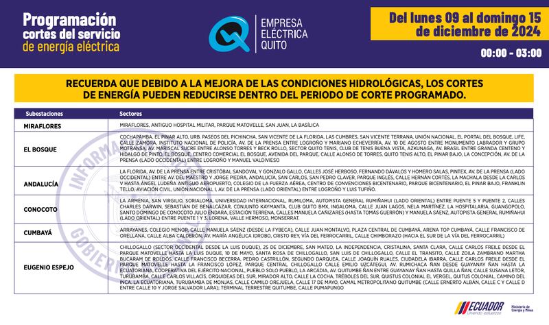 Cortes de luz en Quito del 9 al 15 de diciembre