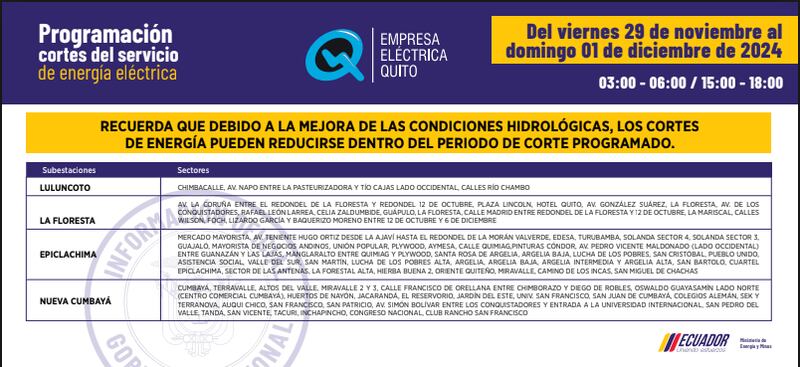 Cortes de luz Quito 30 de noviembre