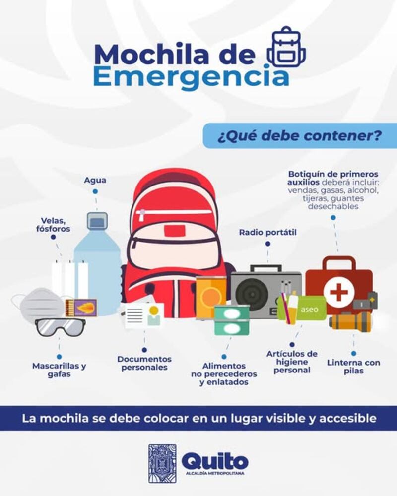 Mochila de Emergencia - Secretaría General de Seguridad y Gobernabilidad Quito