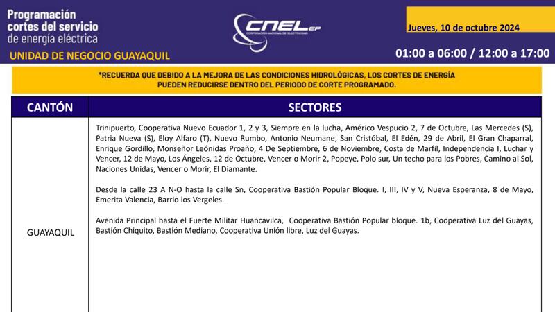Cortes de luz en Guayaquil 10 de octubre