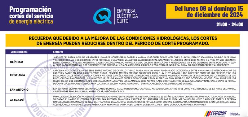 Cortes de luz en Quito del 9 al 15 de diciembre