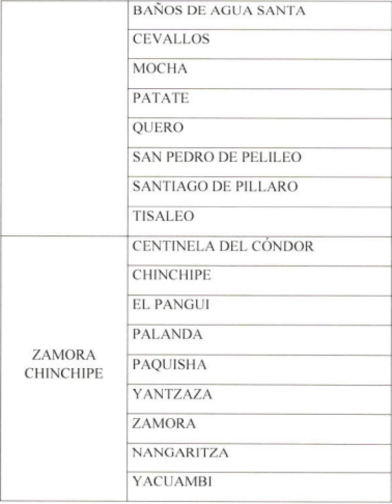 No hay toque de queda