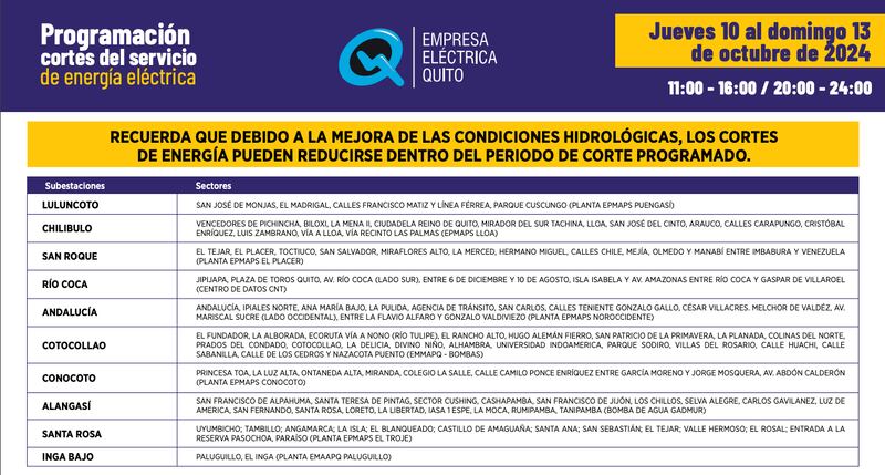 Cortes de luz en Quito del 10 al 13 de octubre