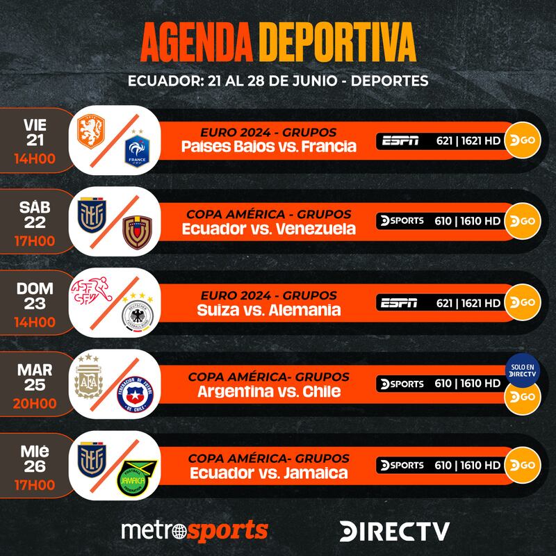 Agenda Deportiva DIRECTV: 21 al 28 de junio