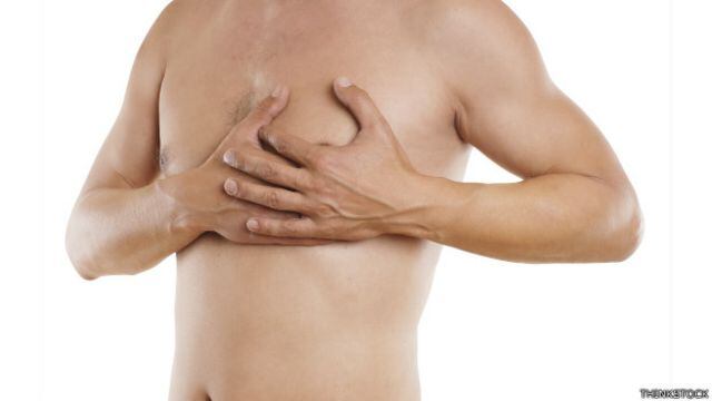 Conoce algunos consejos de como autoexaminarte