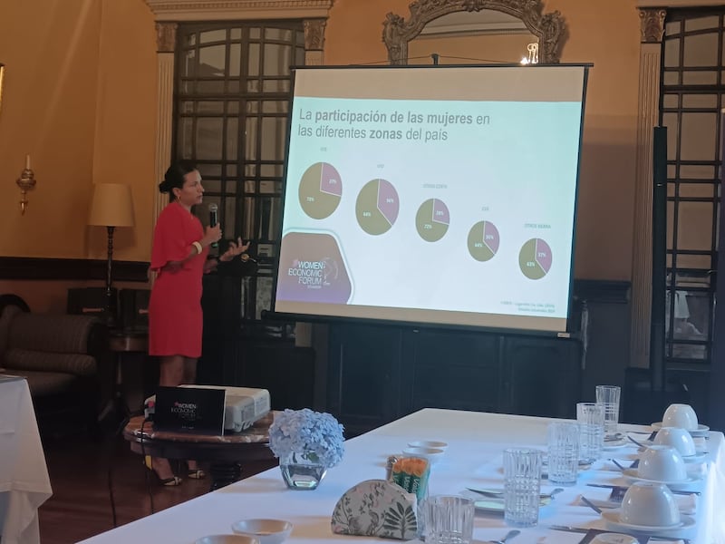 Women Economic Forum Ecuador