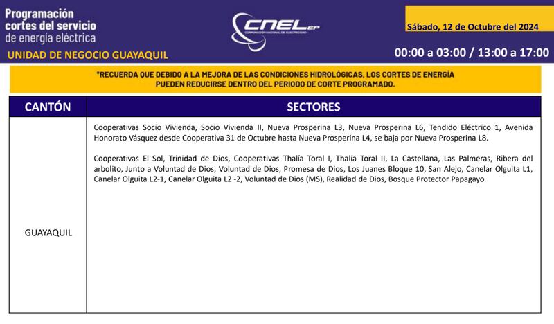 Cortes de luz Guayaquil 12 de octubre
