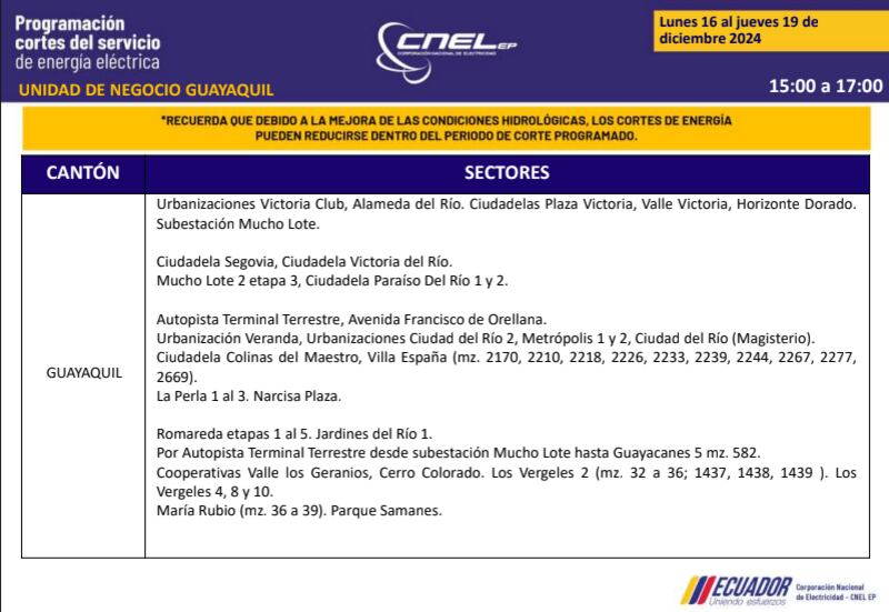 Guayaquil: nuevos horarios de apagones de dos horas del 16 al 19 de diciembre. Imagen: CNEL