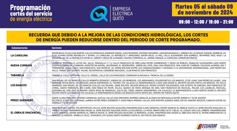 Cortes de luz en Quito hasta el 10 de noviembre