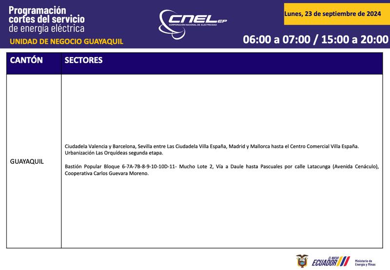 Así quedan los horarios de cortes de luz para Guayaquil.